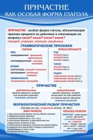 Стенд "Причастие как особая форма глагола" - fgospostavki.ru - Королёв