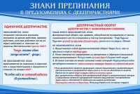 Стенд "Знаки препинания в предложениях с деепричастием" - fgospostavki.ru - Королёв