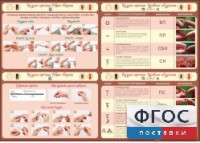 Стенд "Вязание крючком" - fgospostavki.ru - Королёв