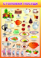 Стенд "Столовая посуда" - fgospostavki.ru - Королёв