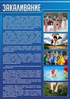 Стенд "Закаливание" - fgospostavki.ru - Королёв