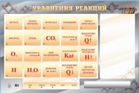 Светодинамический стенд "Уравнения реакций" с маркерными полями - fgospostavki.ru - Королёв