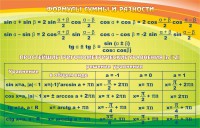 Стенд "Формулы суммы и разности" - fgospostavki.ru - Королёв