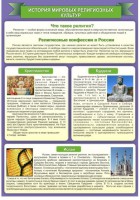 Стенд "История Мировых религий" - fgospostavki.ru - Королёв
