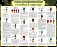 Стенд "Государственные медали РФ" - fgospostavki.ru - Королёв