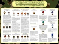 Стенд "Государственные ордена РФ" - fgospostavki.ru - Королёв