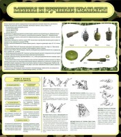 Стенд "Мины и ручные гранаты" - fgospostavki.ru - Королёв