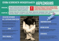 Стенд "Наркомания" - fgospostavki.ru - Королёв