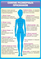 Стенд "Снятие мерок" Вариант 2 - fgospostavki.ru - Королёв