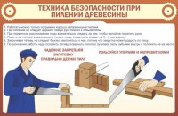 Стенд "Техника безопасности при пилении древесины" - fgospostavki.ru - Королёв