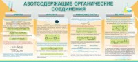 Стенд "Азотсодержащие органические соединения" - fgospostavki.ru - Королёв