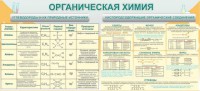 Стенд "Органическая химия" - fgospostavki.ru - Королёв