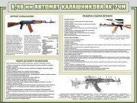 Стенд "Автомат Калашникова" - fgospostavki.ru - Королёв