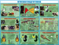 Стенд "Огневая подготовка" Вариант 4 - fgospostavki.ru - Королёв