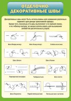 Стенд "Отделочно-декоративные швы" - fgospostavki.ru - Королёв