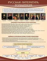 Стенд "Романтизм" - fgospostavki.ru - Королёв