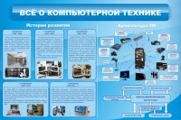 Стенд "Всё о компьютерной технике" - fgospostavki.ru - Королёв