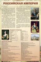 Стенд "Российская империя" - fgospostavki.ru - Королёв