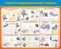 Стенд "Средства индивидуальной защиты" Вариант 2 - fgospostavki.ru - Королёв