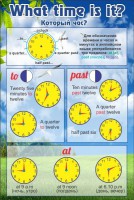 Стенд "Который час" - fgospostavki.ru - Королёв