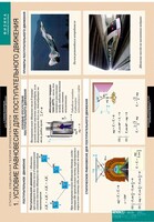 Комплект таблиц. Физика. Статика. Специальная теория относительности. - fgospostavki.ru - Королёв