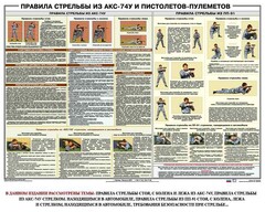 Плакат "Правила стрельбы из АКС-74У и пистолетов-пулеметов" - fgospostavki.ru - Королёв