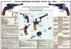 Плакат "7,62-мм револьвер системы "Наган" образец 1985 года" - fgospostavki.ru - Королёв