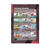 Комплект таблиц. ОБЖ. Основы безопасности жизнедеятельности. - fgospostavki.ru - Королёв