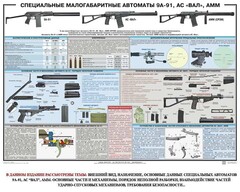 Плакат "Специальные малогабаритные автоматы 9А91, АС «Вал», АММ" - fgospostavki.ru - Королёв