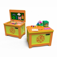 Сундучок для развития мелкой моторики - fgospostavki.ru - Королёв