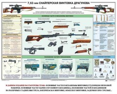 Плакат "7,62-мм снайперская винтовка Драгунова" - fgospostavki.ru - Королёв