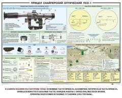 Плакат "Прицел снайперский оптический ПСО-1" - fgospostavki.ru - Королёв