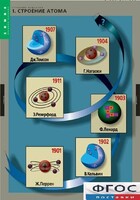 Комплект таблиц. Химия. Строение вещества. - fgospostavki.ru - Королёв