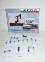 Коллекция "Нефть и продукты ее переработки" - fgospostavki.ru - Королёв