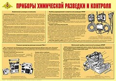 Плакат "Приборы химической разведки и контроля" - fgospostavki.ru - Королёв