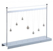 Прибор для демонстрации резонанса маятников - fgospostavki.ru - Королёв