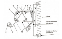 Волейбольный тренажер для отработки нападающего удара (тренажер Алексеева) - fgospostavki.ru - Королёв