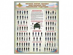 Стенд "Военная форма одежды Вооруженных сил Российской Федерации" - fgospostavki.ru - Королёв