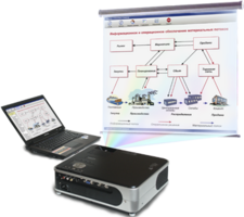 Диск с электронными плакатами по конструированию и моделированию одежды (презентации, электронные учебники) 82 темы - fgospostavki.ru - Королёв