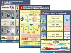 Комплект таблиц по всему курсу неорганической химии (100штук, формат А1, полноцветные, ламинированные) - fgospostavki.ru - Королёв