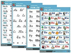 Комплект таблиц "Русский алфавит" (4 таблицы, формат А1, матовое ламинирование) - fgospostavki.ru - Королёв