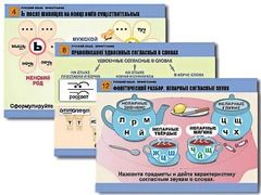 Комплект таблиц "Русский язык. Орфография" (14 таблиц, формат А1, ламинированные) - fgospostavki.ru - Королёв