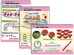 Комплект таблиц "Математика. Задачи" (6 таблиц, формат А1, ламинированные) - fgospostavki.ru - Королёв