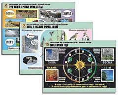 Комплект таблиц "Окружающий мир. Изменения в живой и неживой природе" (10 таблиц, А1, ламинированные) - fgospostavki.ru - Королёв