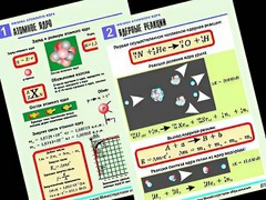 Комплект таблиц "Физика атомного ядра" (10 таблиц, формат А1, ламинированные) - fgospostavki.ru - Королёв