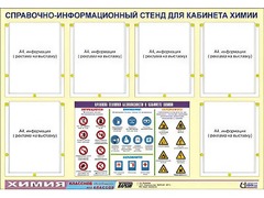 Стенд информационный "Правила техники безопасности в кабинете химии" (80х110, 6 карманов) - fgospostavki.ru - Королёв