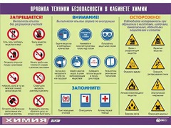 Таблица демонстрационная "Правила техники безопасности в кабинете химии" (винил 100х140) - fgospostavki.ru - Королёв