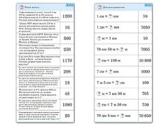 Комплект карточек (10) "Обучающий калейдоскоп. Величины" - fgospostavki.ru - Королёв