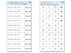 Комплект карточек (10) "Обучающий калейдоскоп. Двузначные числа" - fgospostavki.ru - Королёв