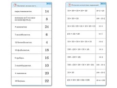 Комплект карточек (10) "Обучающий калейдоскоп. Умножение на 2, 5 и 10" - fgospostavki.ru - Королёв